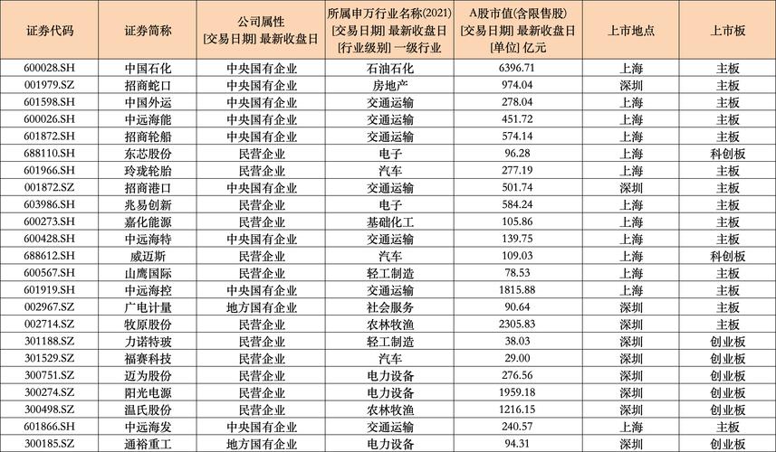 上市公司高管获2倍杠杆融资引关注 专家警示或催生股市新泡沫风险