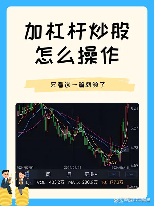 股票杠杆倍数_股票中杠杆倍数是什么意思_杠杆倍数股票怎么算
