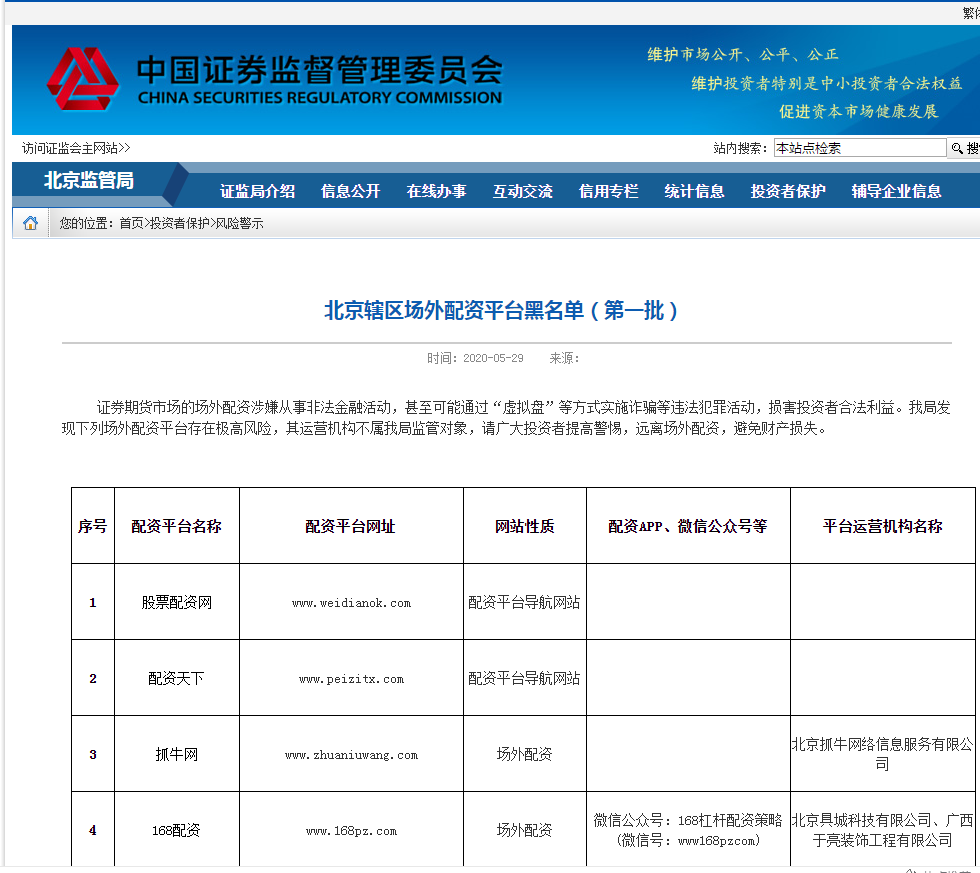 配资炒股_配资炒股票从什么时候开始算_炒股票配资