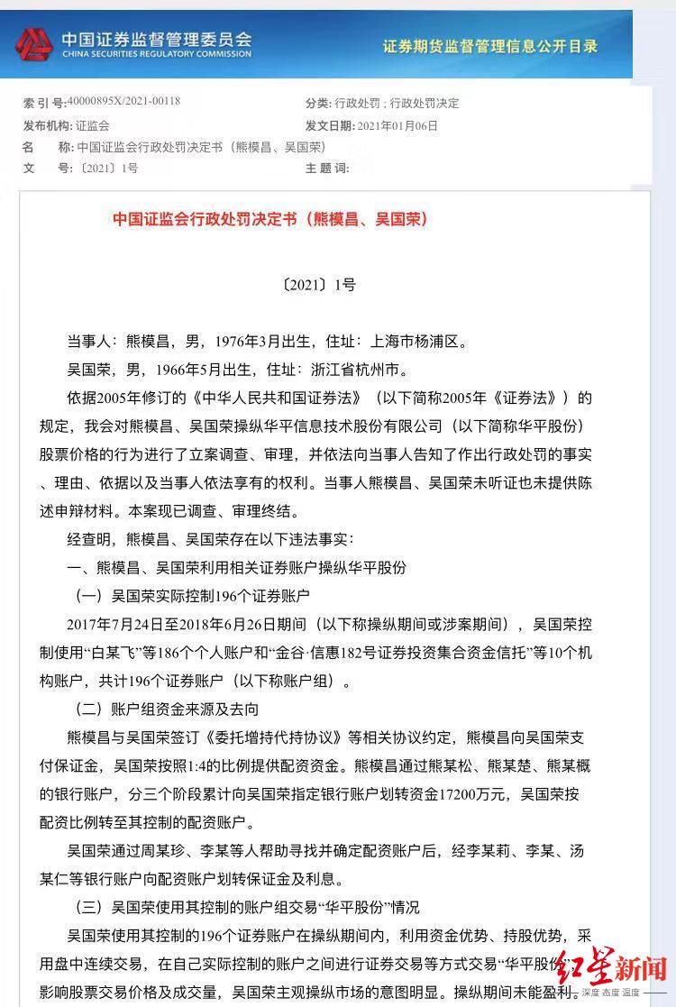 A股再现坐庄操纵大案：196个账户炒作华平股份倒亏3亿 庄家被罚市场禁入