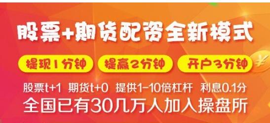 期货配资与股票配资行业发展现状及未来趋势分析