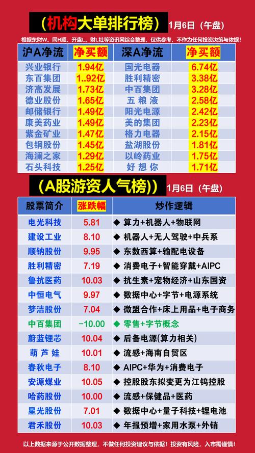 2020全国十大配资公司排名：我要配资等安全高效的股票配资平台推荐