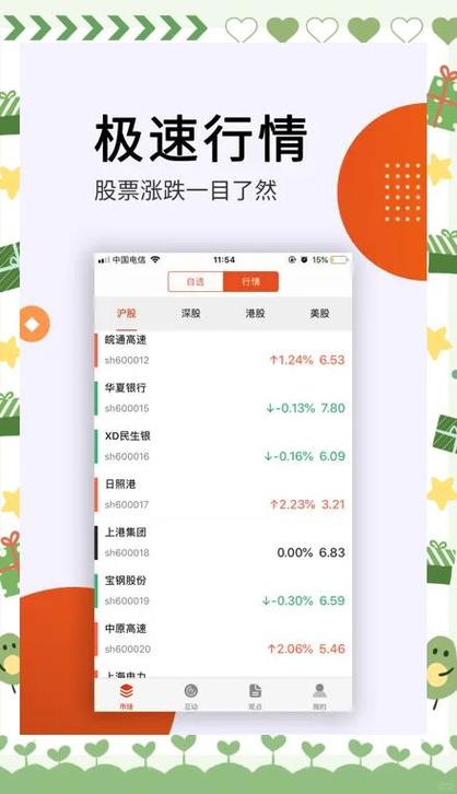 股票资管软件开发与配资平台搭建全解析：一站式解决方案与通达信行情分析