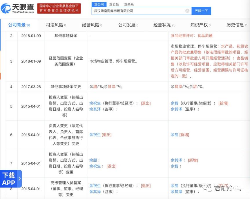启红_红启网_启红h二月红第一次
