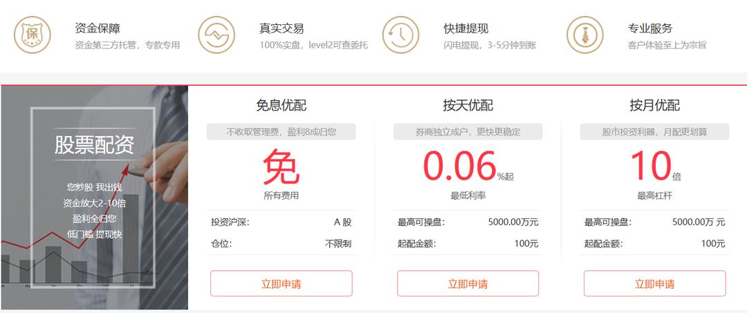股票配资平台合法_配资股票交易_股票配资服务