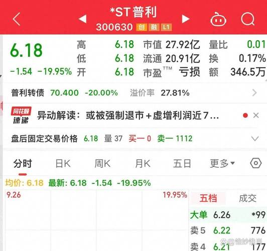 配资策略股票平台有哪些_股票配资策略平台_配资策略股票平台是什么