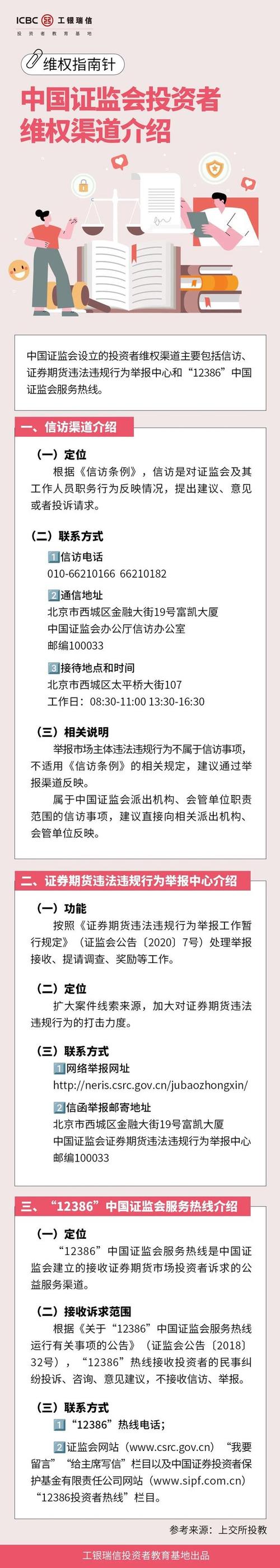 证监会曝光8个场外配资典型案例，提醒投资者远离违法活动