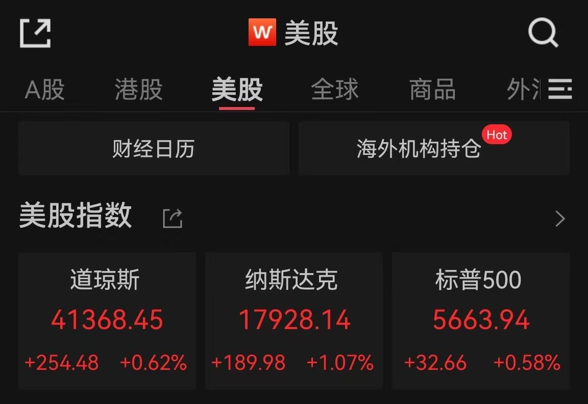 美东时间周四美国三大股指集体收涨，鼎锋优配提供投资服务