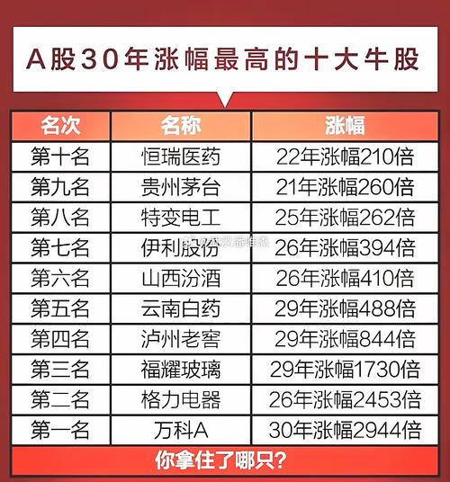  春节股市配资公司跑路 _实盘配资炒股_