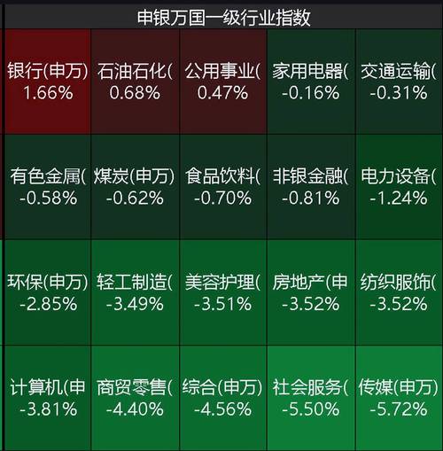  证监会稽查执法 上海铭创同花顺 _A股暴跌 监管层清理场外配资 _配资最新行情