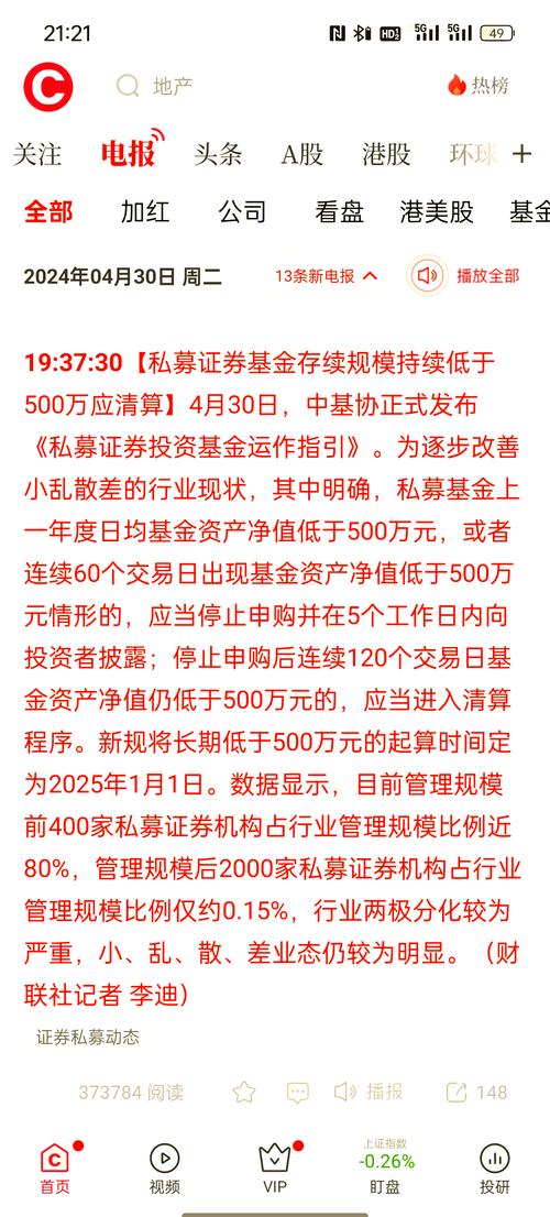 _配资最新行情_ 私募伞形信托清理 