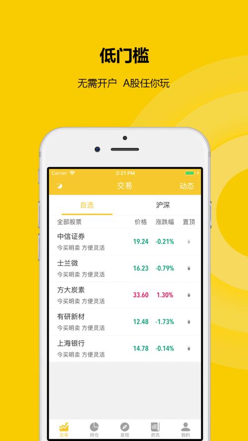 配资公司排行_股票配资平台排名_天牛宝配资平台评价