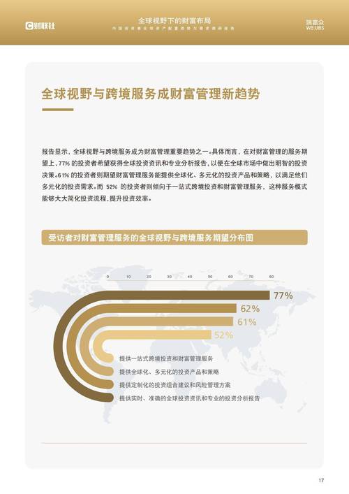 中金财富：迎接资产全球化配置新阶段，跨境财富管理机遇几何？