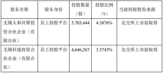 1989年到2023年我国股市发展下，挑选配资公司要注意这些？