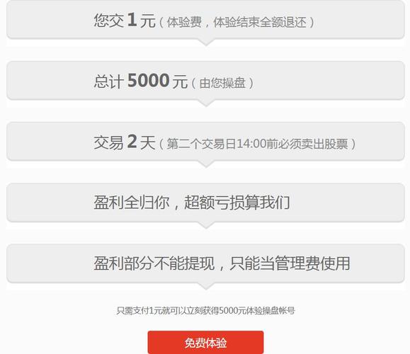 A股行情火爆资金热情高涨，场外配资竟死灰复燃最高10倍杠杆？