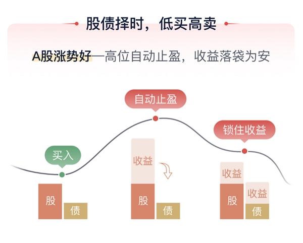 正规配资门户_场外配资10倍杠杆_证监会监管加强