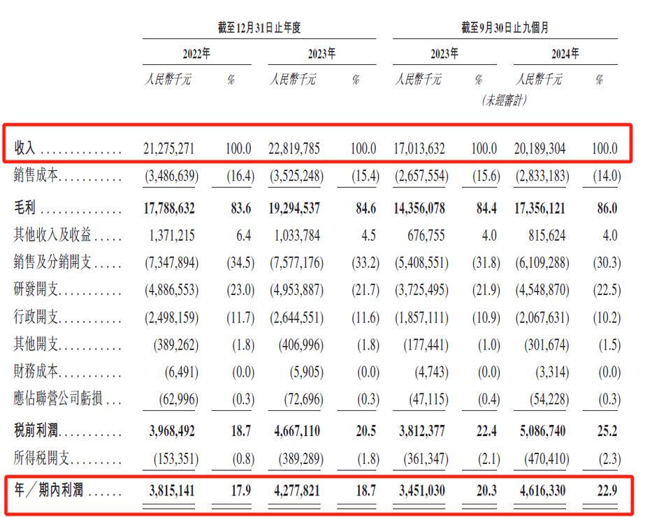 国内股票配资公司众多，快来看看这五大闻名配资公司排名