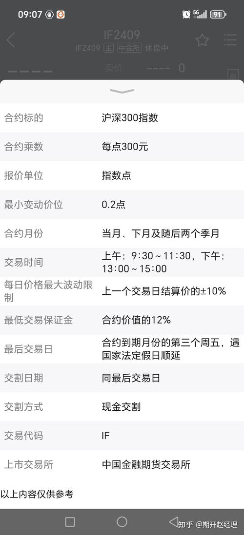 杠杆开户_个人老板股指期货开户_股指期货开户条件