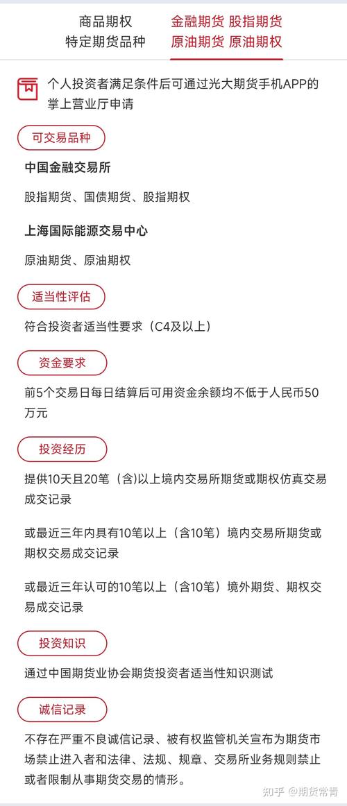 股指期货开户条件_个人老板股指期货开户_杠杆开户