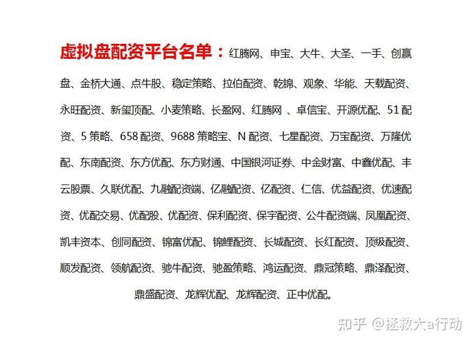 全国配资公司综合排名榜单揭晓！五大线上正规股票配资平台有哪些？