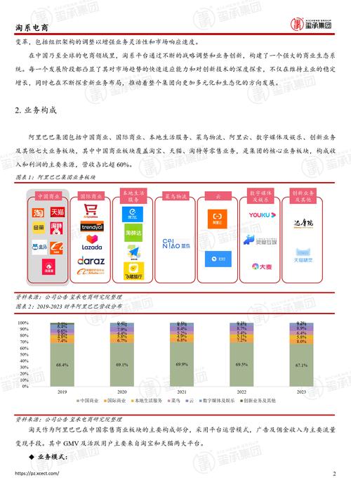 配资方案设计_淘配网_淘配网技术研究