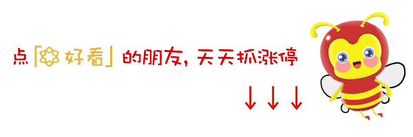 50ETF期权持仓量突破300万大关_股指配资_50ETF购3月3000合约深度虚值
