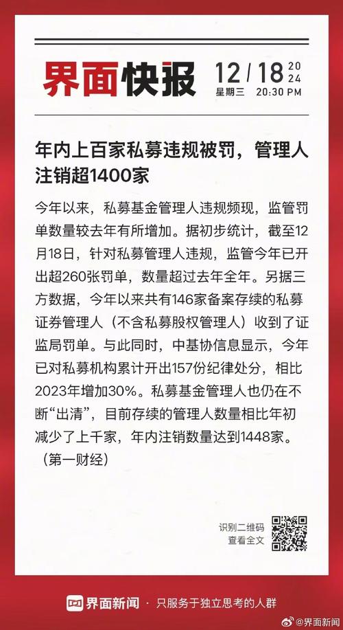 凯丰资本 私募行业大浪淘沙：规模略降、罚单频出，合规与投研成关键