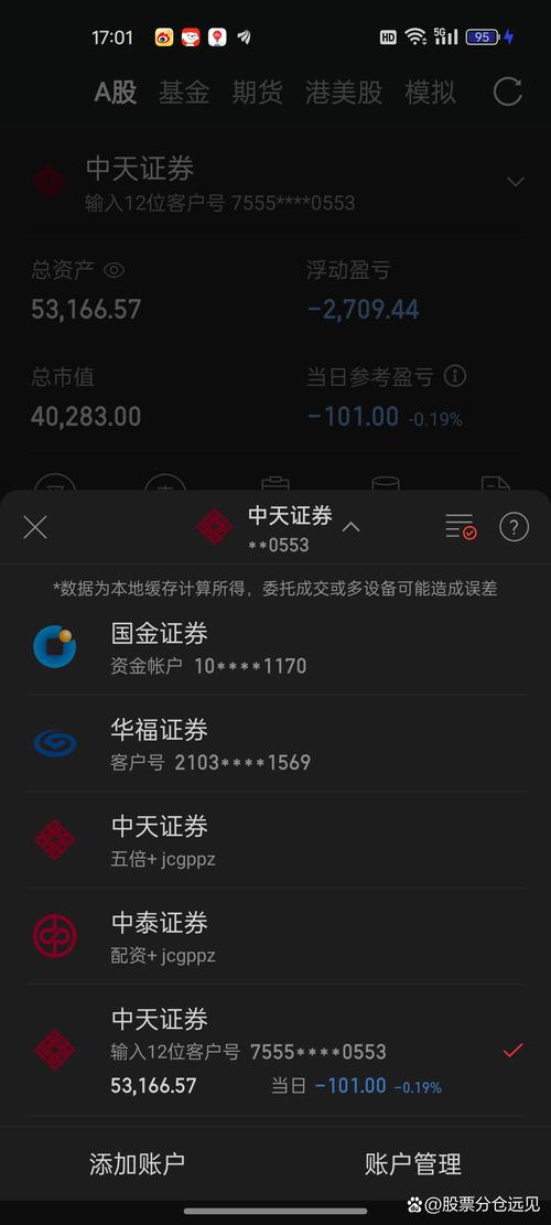 羊年以来股票配资受热捧，江浙地区线上平台成新宠？