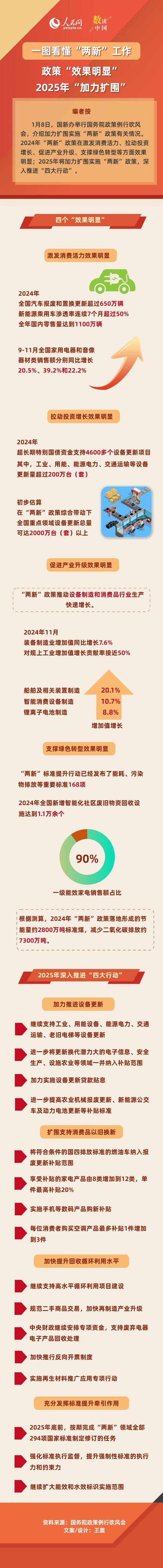 融资融券交易机制优化_融资融券是什么意思_两融新规标的范围扩大