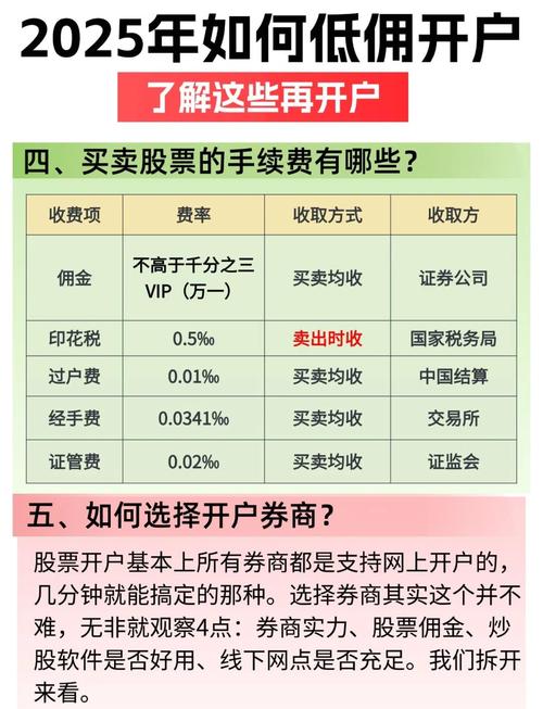 证券配资开户_领航配资开户步骤_配资股票配资风控