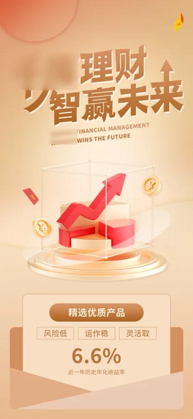中焯投资堂手机金融软件平台：2003 年创立，数百万用户的选择
