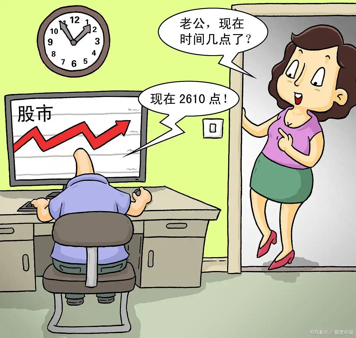 老霍谈炒股：以其为主要工作成功概率低，股民必经三时段？