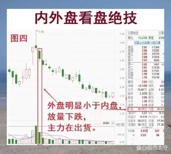 炒股成功概率_炒股能赚钱吗_股市心态对成功的影响