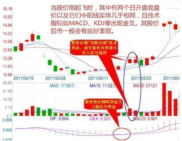 股票怎么玩杠杆__ 炒股咨询微信韩轩凯 