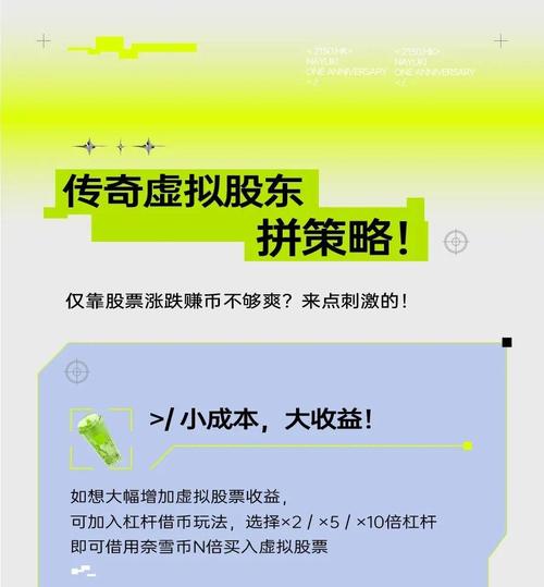 奈雪虚拟股票杠杆玩法风险_什么是杠杆炒股_奈雪币虚拟炒股规则