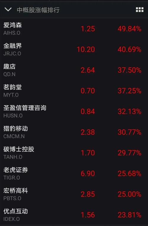 股票配资风险高 客服误导宣传_股票配资门户_场外配资非法平台名单 证监会 258家曝光