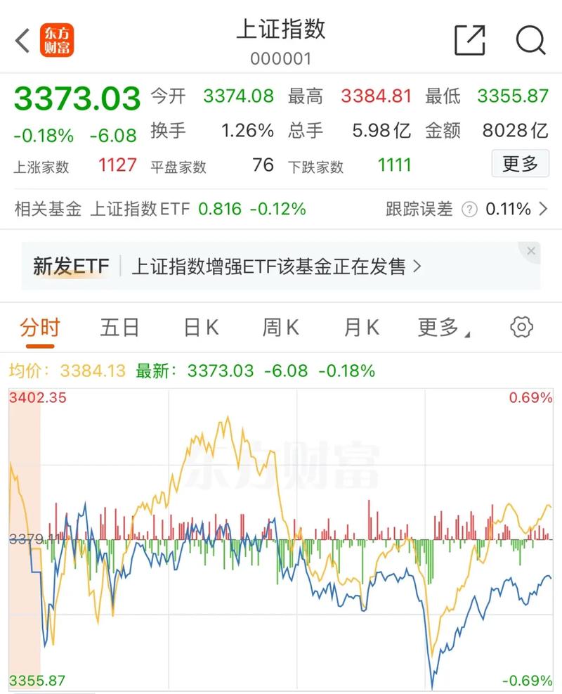 杠杆炒股在哪里申请_株洲借钱炒股 融资融券业务升温_株洲股民融资融券开户增长