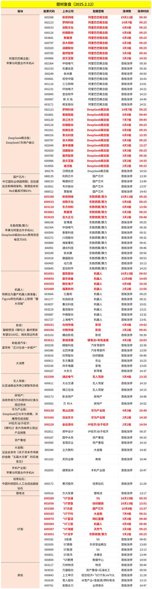 2019国内十大正规靠谱股票配资平台排行榜，股民必看