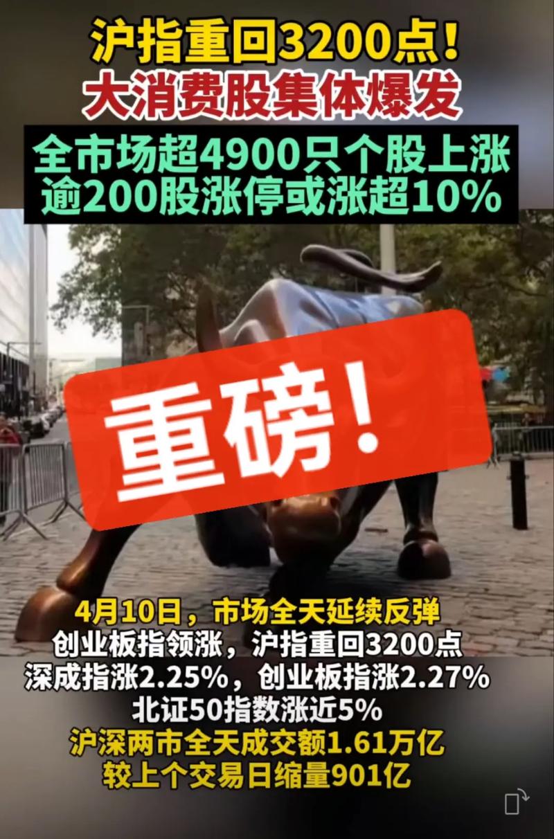 温州配资行业_配资知识网站_股市配资风险