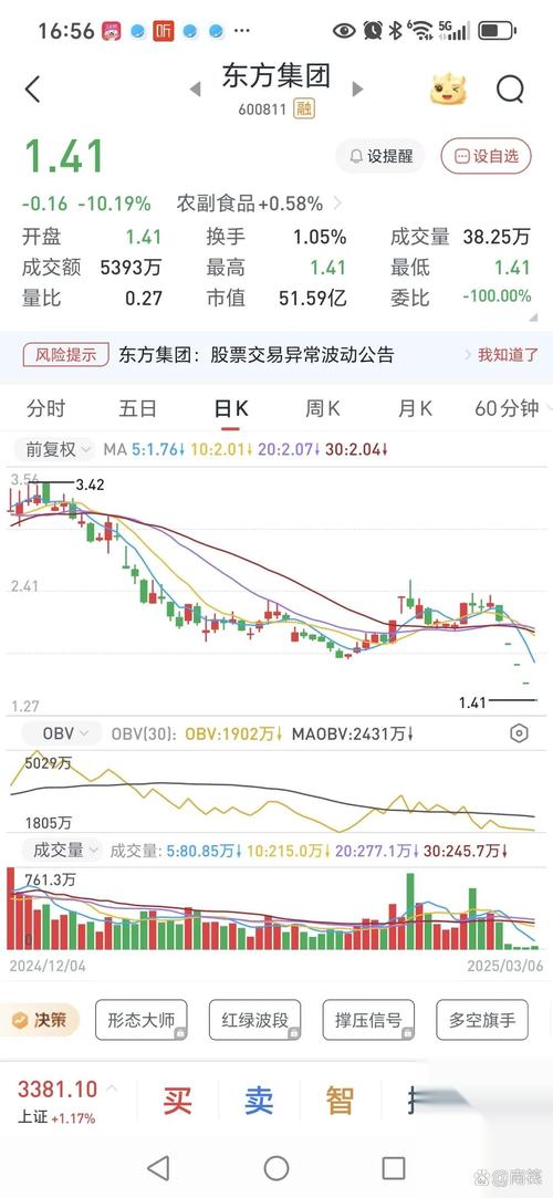 股票配资正规平台_杭州配资公司被查导致股票闪崩_国城矿业思美传媒天晟新材ST界龙股价闪崩原因分析