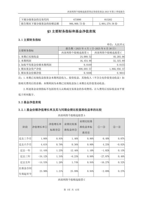 互联网+主题精选个股投资_杠杆炒股网站_互联网化传统行业投资策略