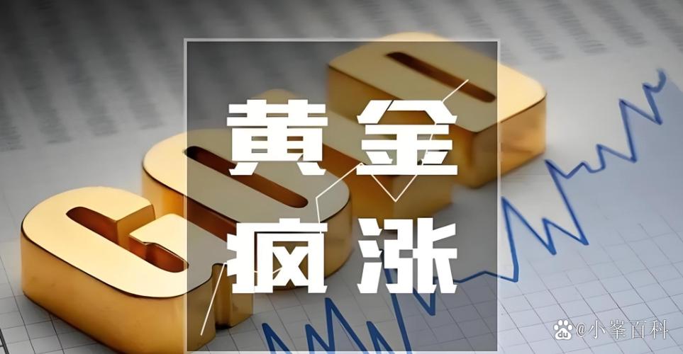 2025年初至4月底黄金涨幅_黄金配资_2024年黄金涨幅