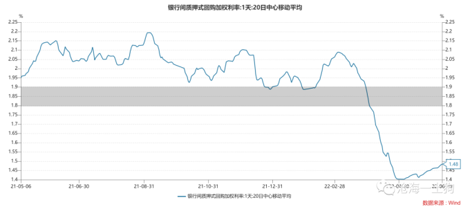 存量和增量市场分析_成长股大涨逻辑_炒股杠杆是什么意思