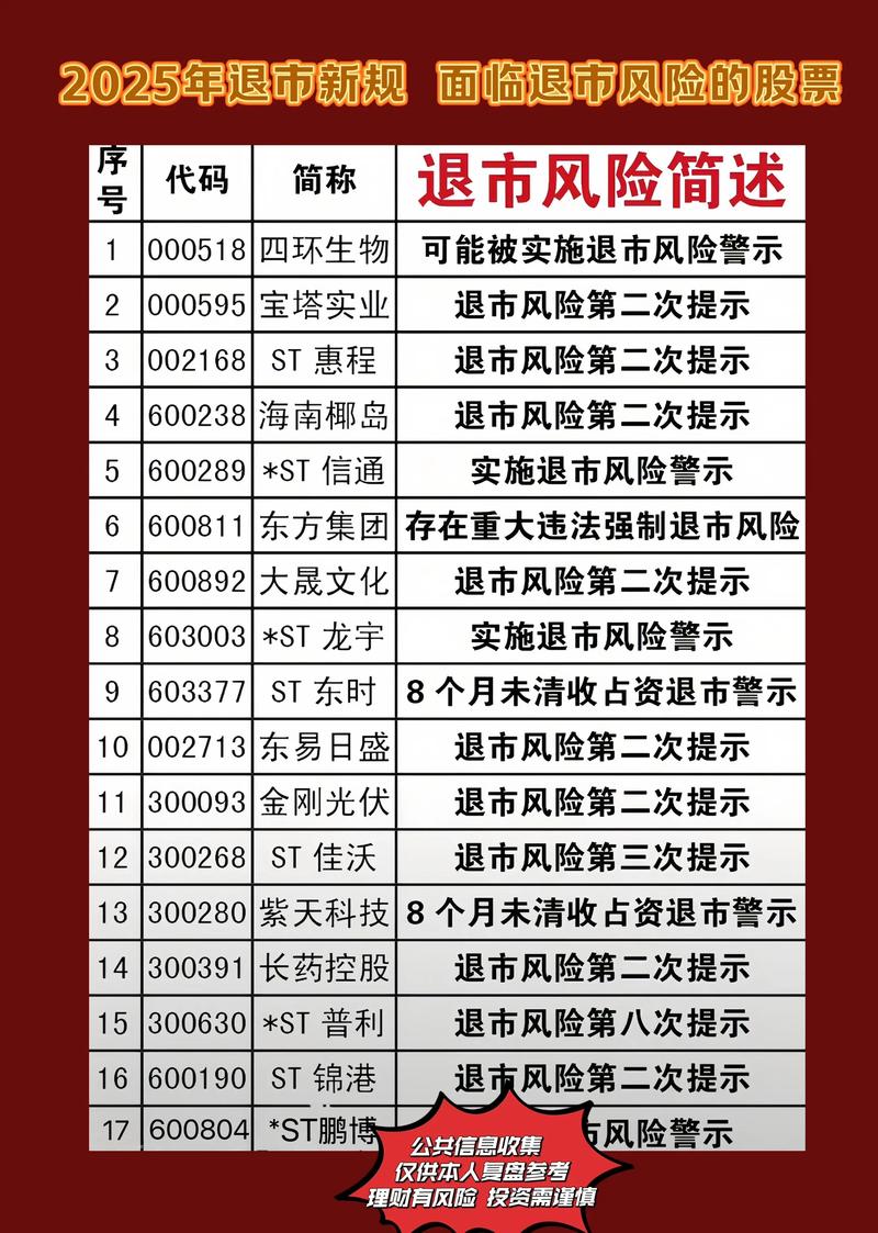 多账户打新策略分析_手机号开股票账户数量限制_配资服务平台
