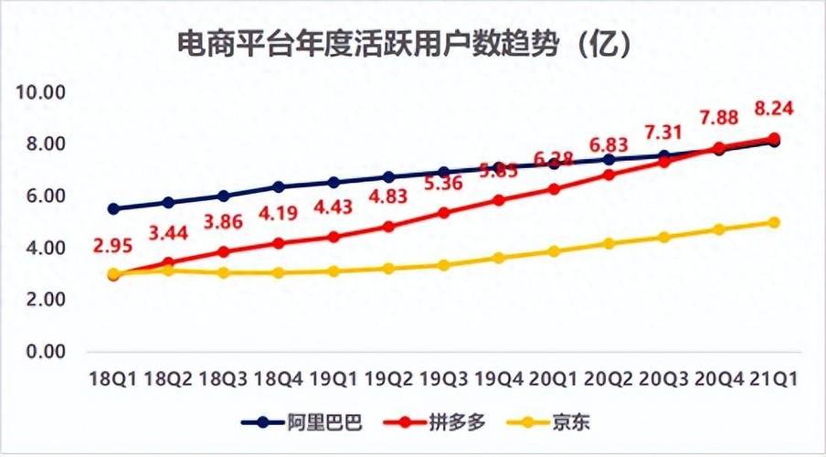 网络推广玄家配资网_企业网络营销_品牌营销推广