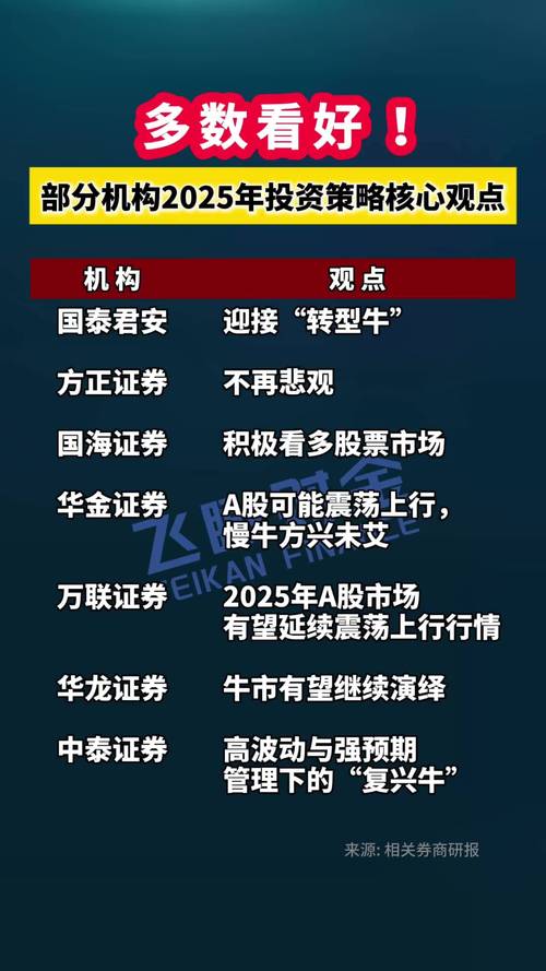 线上股票配资平台推荐_专业配资公司_2025年十大合规配资平台