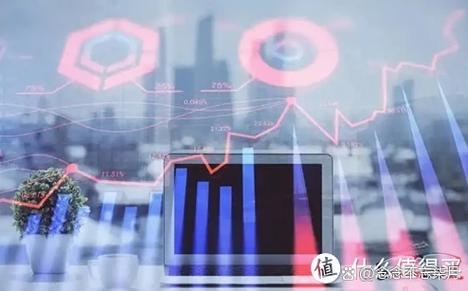 期货配资运作方式及风险优势解析_和讯鑫东财配资_期货配资资金成本风险