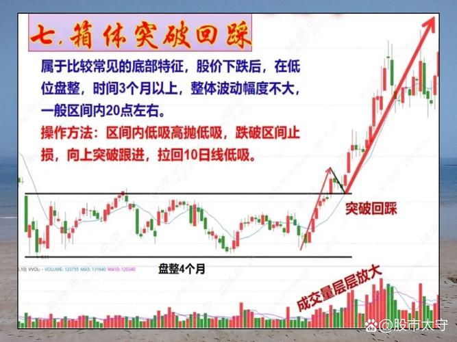 看懂股市A股B股H股_股票价格指数上证指数_股市大盘