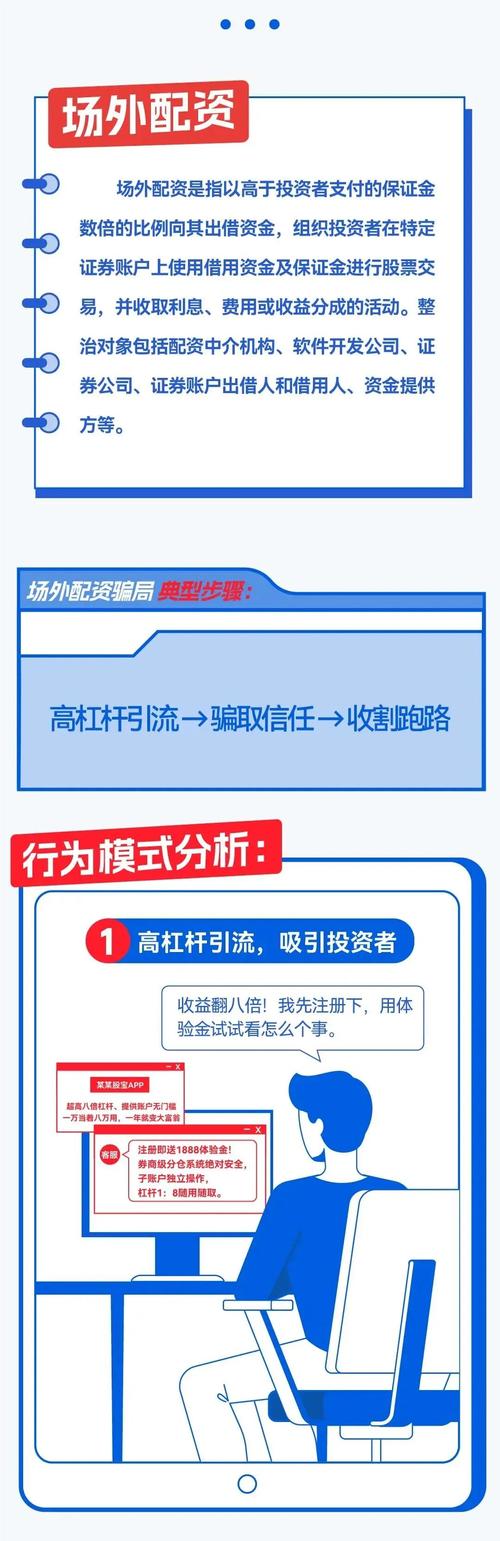 免费配资炒股_证监会打击场外配资行为_最高人民法院场外配资合同无效