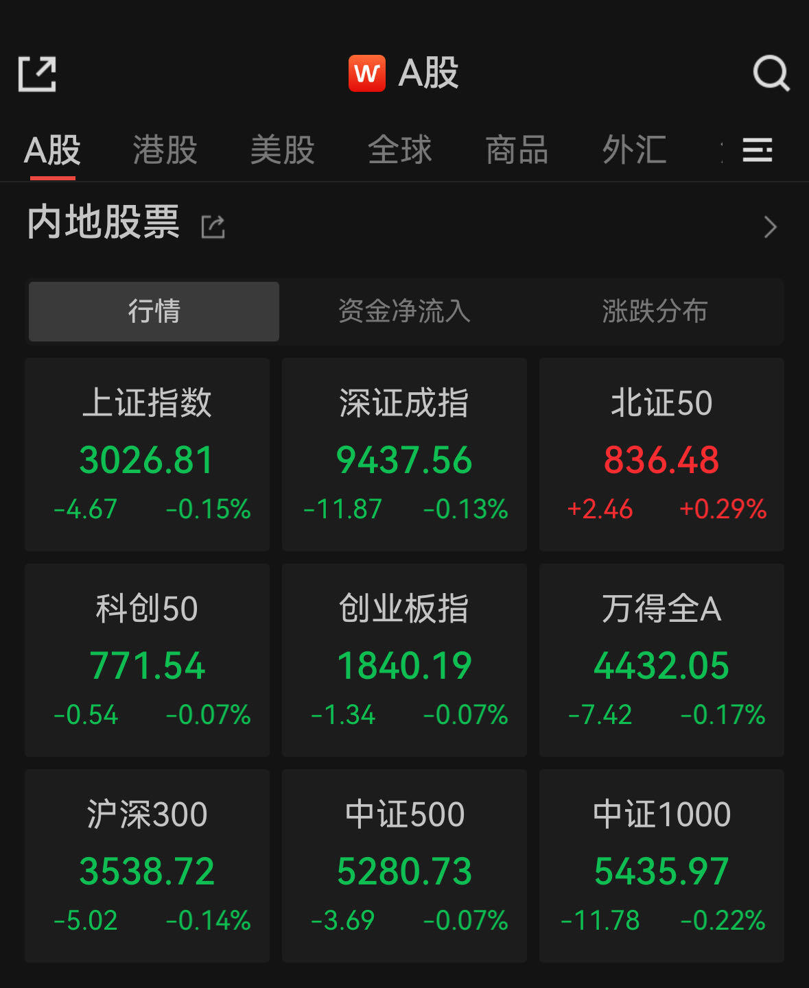 2024年六大正规安全股票配资平台介绍，同创优配与联丰优配各有千秋